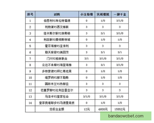 全面解析足球竞猜平台玩法策略与投注技巧全指南