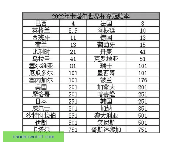 足球竞猜赔率全解析：提升胜率的策略与实用技巧揭秘